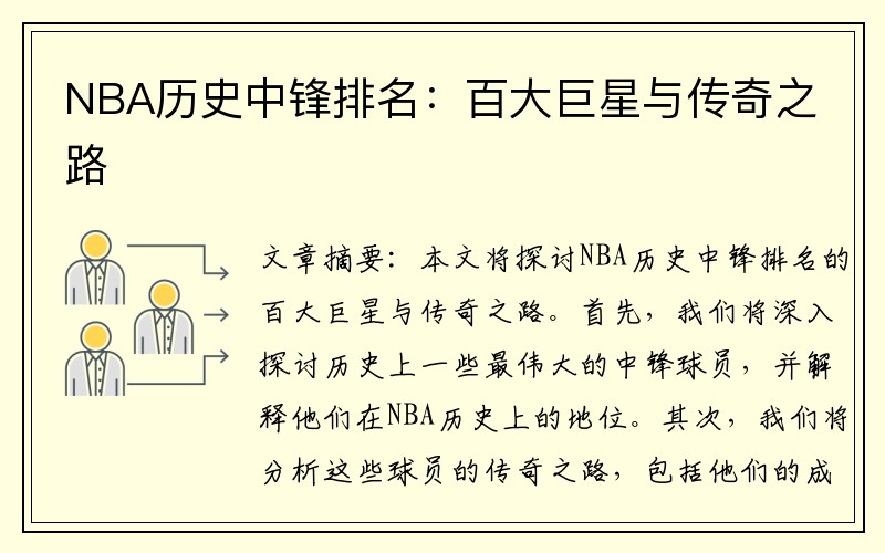 NBA历史中锋排名：百大巨星与传奇之路